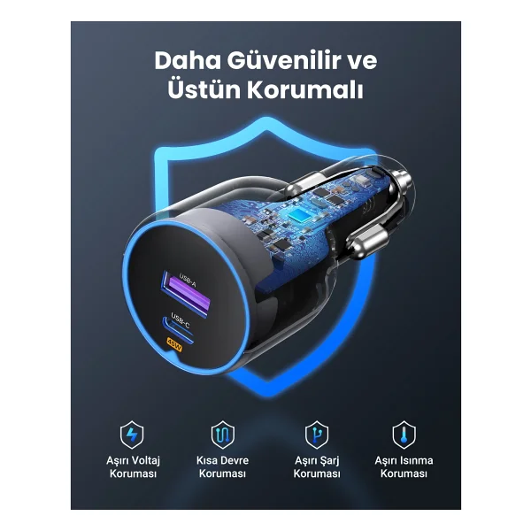 Ugreen 35023 63 W Araç Şarj Aleti - Görsel 4