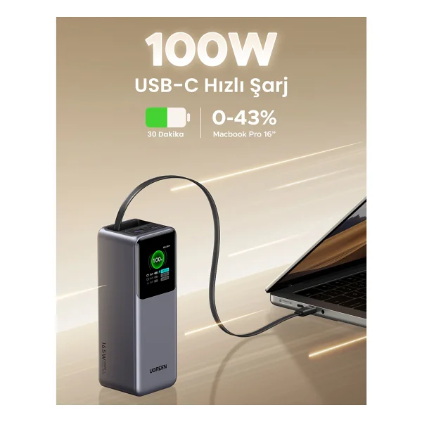 Ugreen Nexode Pro 55987b 20000 mAh Hızlı Şarj Powerbank - Görsel 2