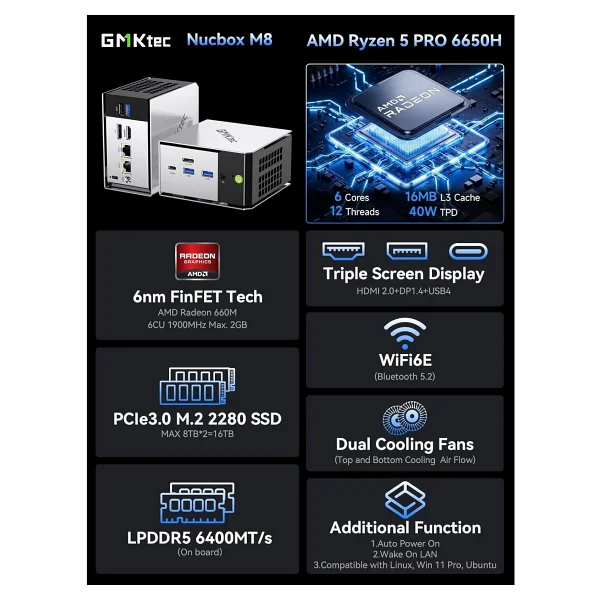Gmktec M8 AMD Ryzen 5 Pro 6650h İşlemci, 16gb DDR5 RAM, 512gb SSD, 2x2.5g Ethernet Win 11 Pro Mini PC - Görsel 2