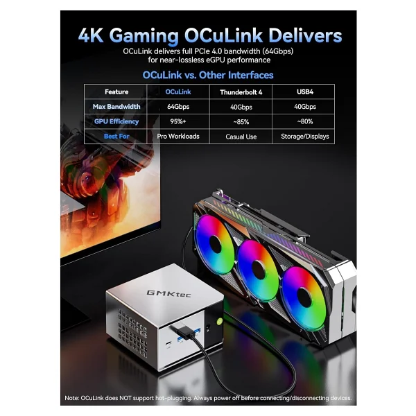 Gmktec M8 AMD Ryzen 5 Pro 6650h İşlemci, 16gb DDR5 RAM, 512gb SSD, 2x2.5g Ethernet Win 11 Pro Mini PC - Görsel 6
