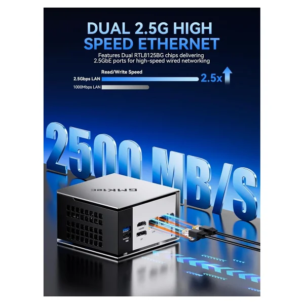 Gmktec M8 AMD Ryzen 5 Pro 6650h İşlemci, 16gb DDR5 RAM, 512gb SSD, 2x2.5g Ethernet Win 11 Pro Mini PC - Görsel 7