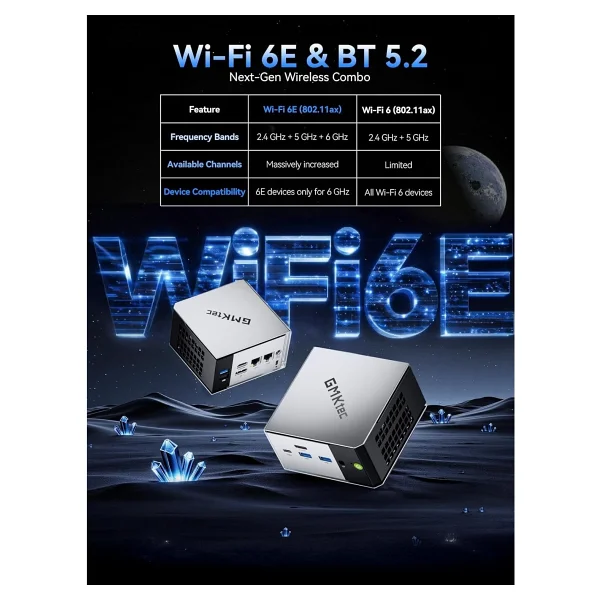 Gmktec M8 AMD Ryzen 5 Pro 6650h İşlemci, 16gb DDR5 RAM, 512gb SSD, 2x2.5g Ethernet Win 11 Pro Mini PC - Görsel 8