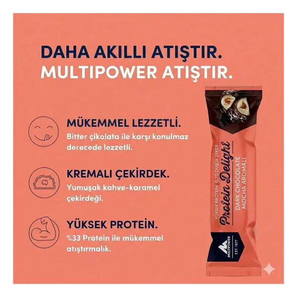 Multipower Protein Delight 35 Gr 18'li Protein Bar - Görsel 5