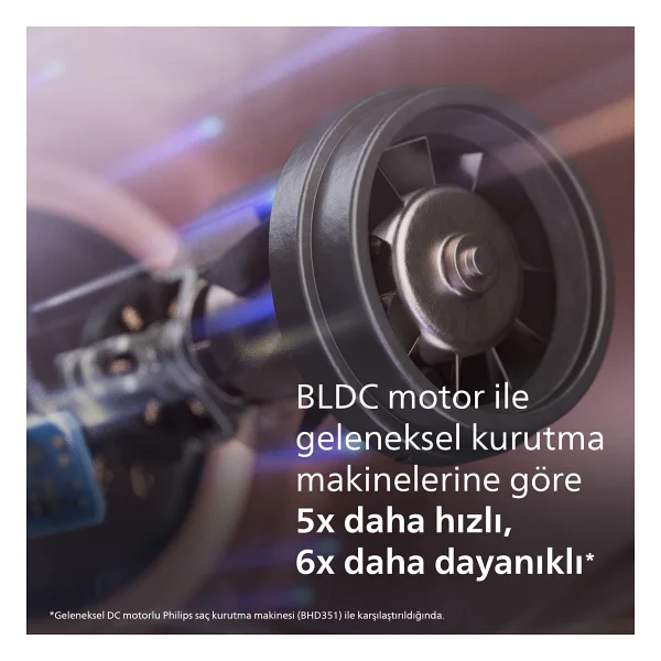 Philips Bhd837/10 1400 W Saç Kurutma Makinesi - Görsel 3