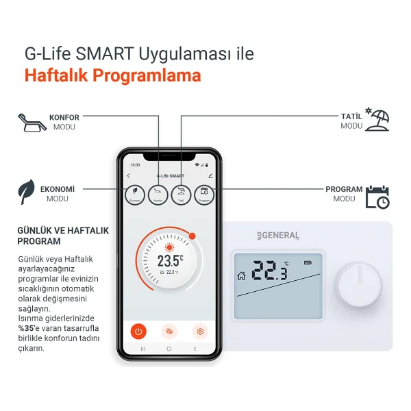 General Gaıa HT250 Rf Smart Kablosuz Dijital Oda Termostatı - Görsel 2