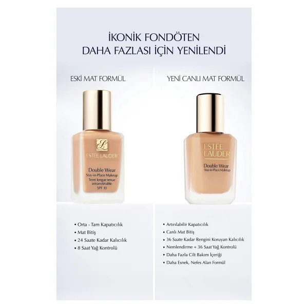 Estee Lauder Double Wear Stay İn Place Spf 10 1w2 Sand 30 Ml Likit Fondöten - Görsel 3