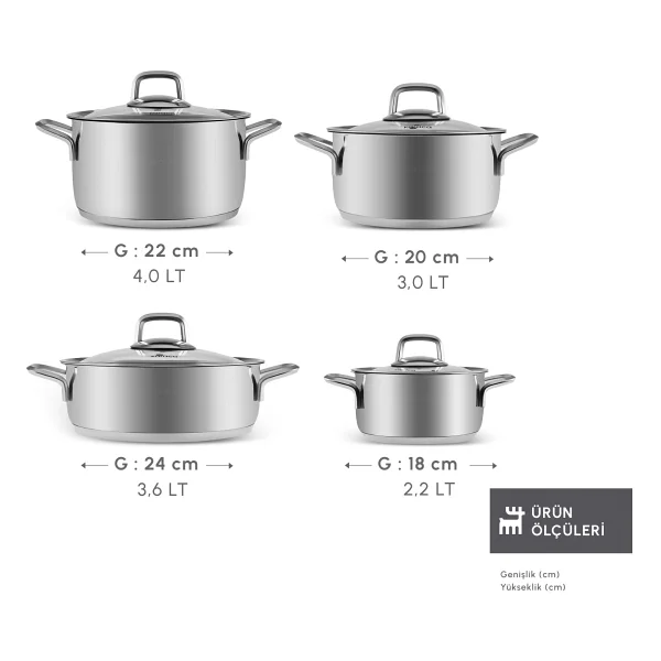 Karaca Pekin Powersteel 316+ 8 Parça İndüksiyon Tabanlı Çelik Tencere Seti - Görsel 2