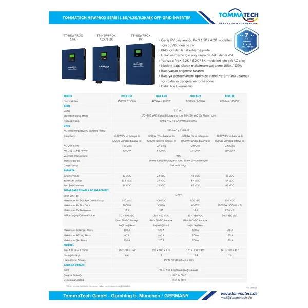 Tommatech C Prox 6.2 Kw Mppt 48 V Monofaze Akıllı Inverter - Görsel 2