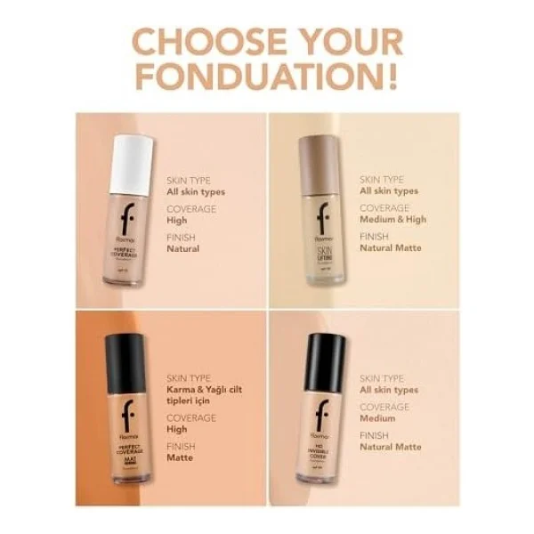 Flormar Perfect Coverage Yarı Parlak Bitişli Spf 15 105 Porcelain Ivory 30 Ml Likit Fondöten - Görsel 2