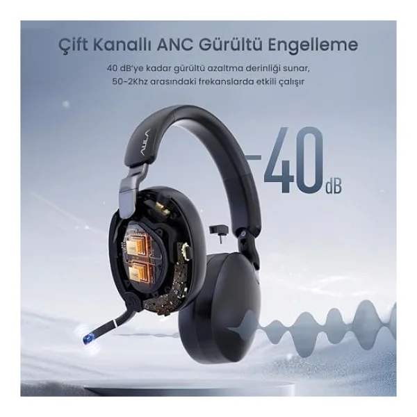 Aula A500 Hybrid ANC 2.4ghz Kablosuz Ve Bluetooth 5.4 Aux Mikrofonlu Kulak Üstü Kulaklık Siyah - -- - Option-1 - Görsel 3
