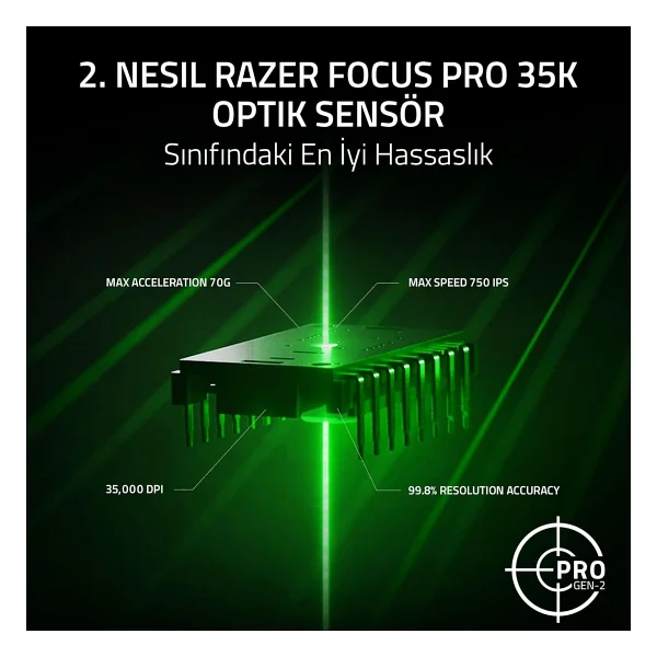 Razer Basilisk V3 Pro 35k Phantom Edition Rz01-05240300-R3g1 Yeşil Optik Kablolu/Kablosuz Oyuncu Mouse - Görsel 3
