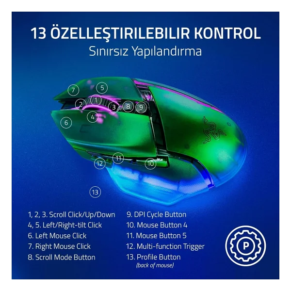 Razer Basilisk V3 Pro 35k Phantom Edition Rz01-05240300-R3g1 Yeşil Optik Kablolu/Kablosuz Oyuncu Mouse - Görsel 5