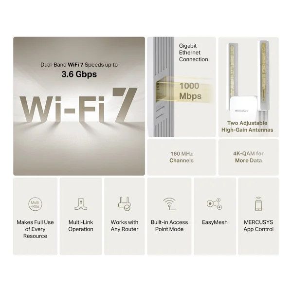 Mercusys Me25be 3600 Mbps Wi-Fi Güçlendirici - Görsel 2