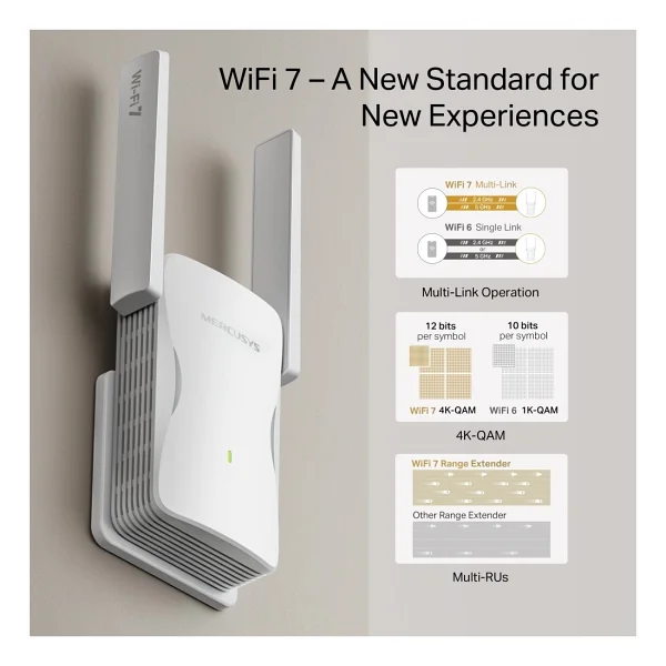 Mercusys Me25be 3600 Mbps Wi-Fi Güçlendirici - Görsel 3
