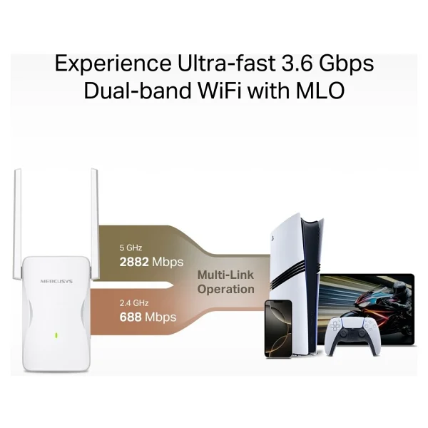 Mercusys Me25be 3600 Mbps Wi-Fi Güçlendirici - Görsel 4