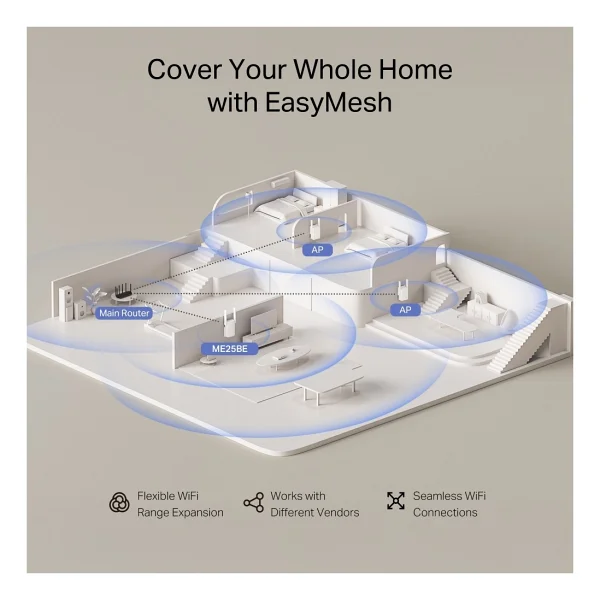 Mercusys Me25be 3600 Mbps Wi-Fi Güçlendirici - Görsel 6