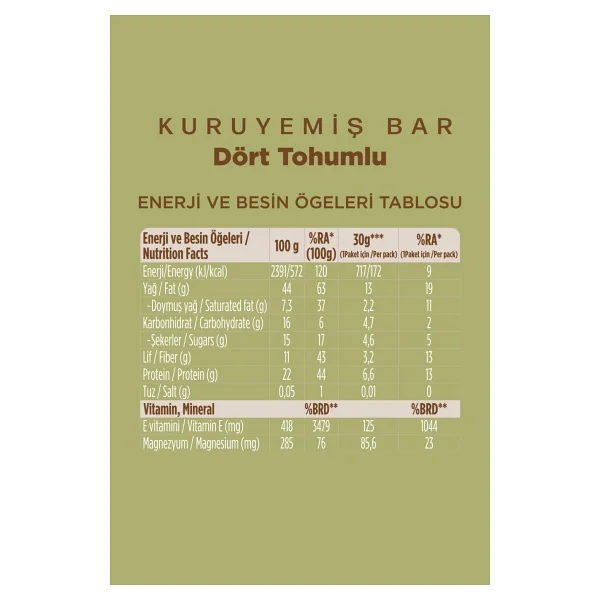 Fellas Kuruyemiş Bar (30 G) Karma Kutu - 12 Adet (4 Çeşit) - Görsel 5