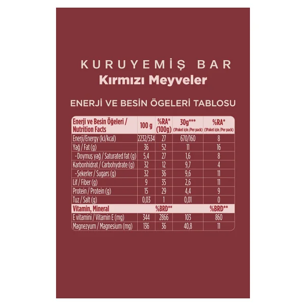 Fellas Kuruyemiş Bar (30 G) Karma Kutu - 12 Adet (4 Çeşit) - Görsel 6