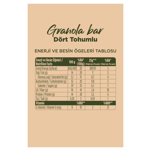 Fellas Granola Bar Protein Kaynağı (23 G) Karma Kutu (12 Adet) - Görsel 6