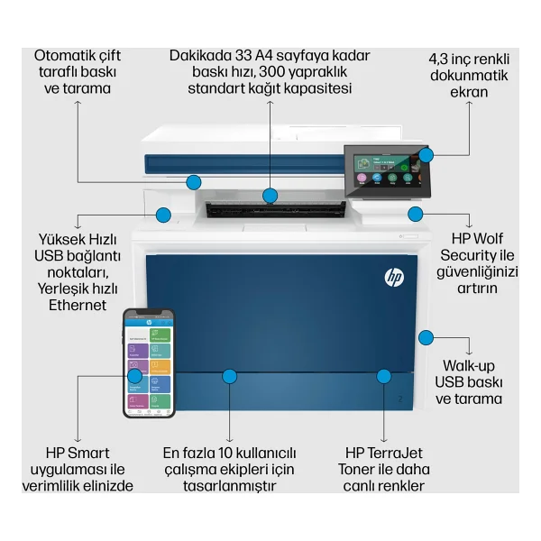 Hp Laserjet Pro Color 5hh66a 4303fdn Tarayıcı + Fotokopi + Faks Renkli Çok Fonksiyonlu Lazer Yazıcı - Görsel 3