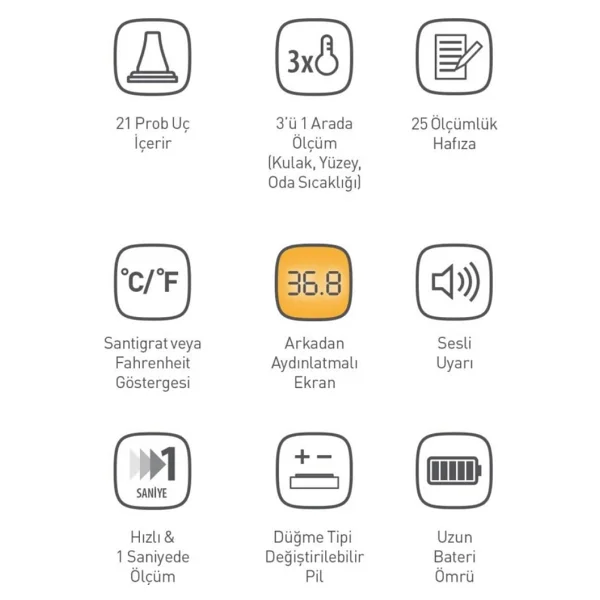 Omron M6 Comfort Afib HEM-7380-E Koldan Dijital Tansiyon Aleti + Omron Gentle Temp 521 Kulaktan Ateş Ölçer - Görsel 7