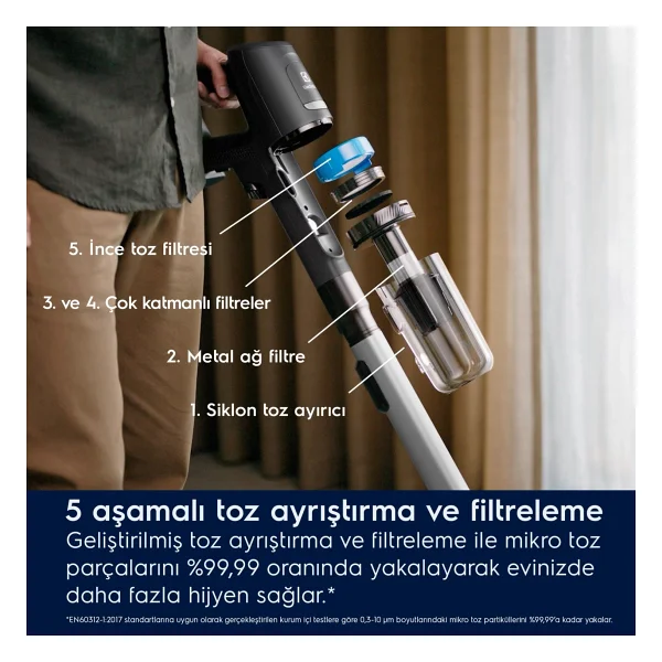 Electrolux 800 Cordless Cleaner Ep81ub25gg Şarjlı Dikey Süpürge - Görsel 4