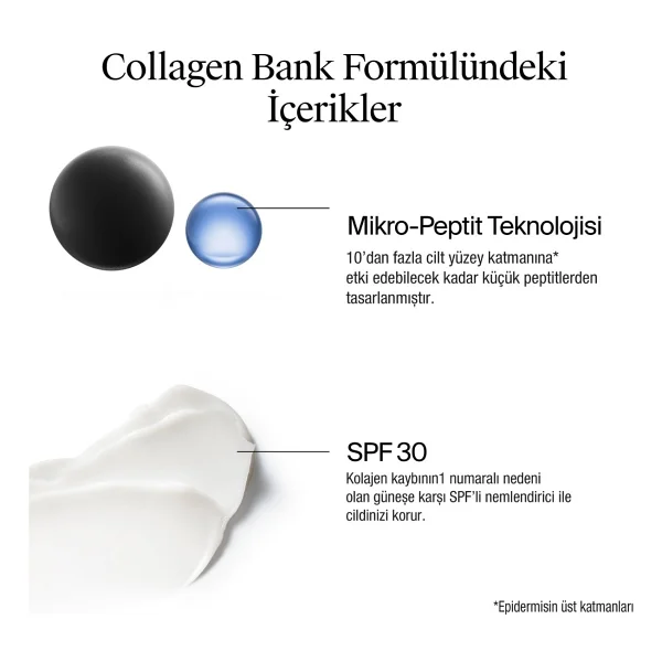 Neutrogena Collagen Bank 30 Faktör Nemlendirici 50 Ml Gündüz Kremi - Görsel 3
