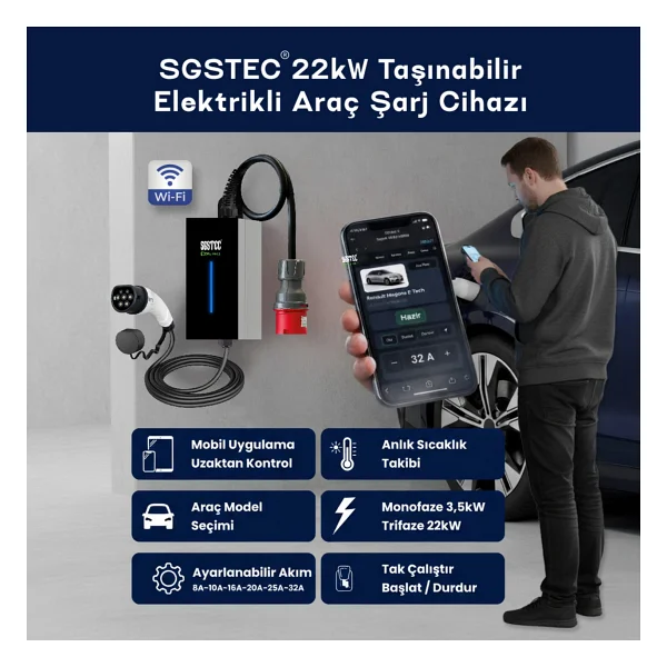 Sgstec Home 22 Kw 8 M Kablolu Taşınabilir Elektrikli Araç Şarj İstasyonu - Görsel 2