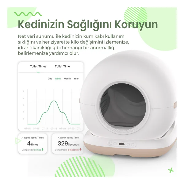 Haustier Cb001 Akıllı Otomatik Kedi Tuvaleti - Görsel 9