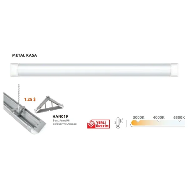 Kendal Gfl156-40w-Beyaz LED Bant Armatür - Görsel 5
