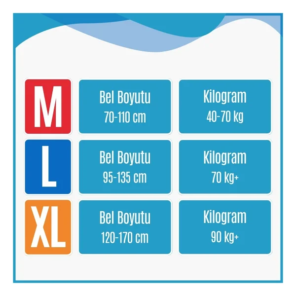 Paddlers Emici Külot Orta Boy M 10'lu Hasta Bezi - Görsel 7