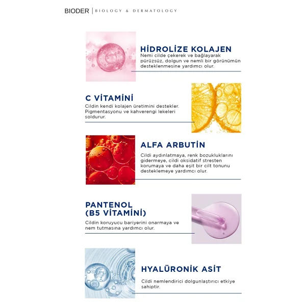 Bioder Yaşlanma, Kırışıklık Ve Leke Karşıtı + Yoğun Nemlendirici + El Ve Tırnak Kremi 3'lü Krem Seti - Görsel 4
