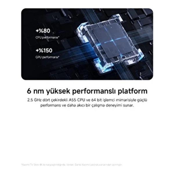 Xiaomi TV Stick 4K 2. Nesil - Görsel 4