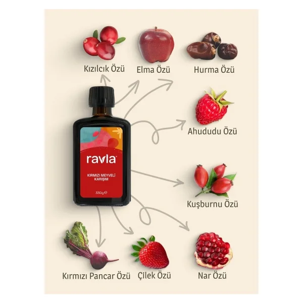 Ravla Kırmızı Meyveli Karışım - 330g - Görsel 2