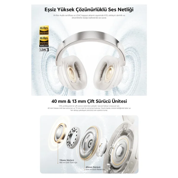 Qcy H3s ANC Kulak Üstü Bluetooth Kulaklık - Görsel 4