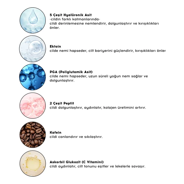 Cream Co. Peptide Glow 15 Ml Nemlendirici Göz Kremi - Görsel 9