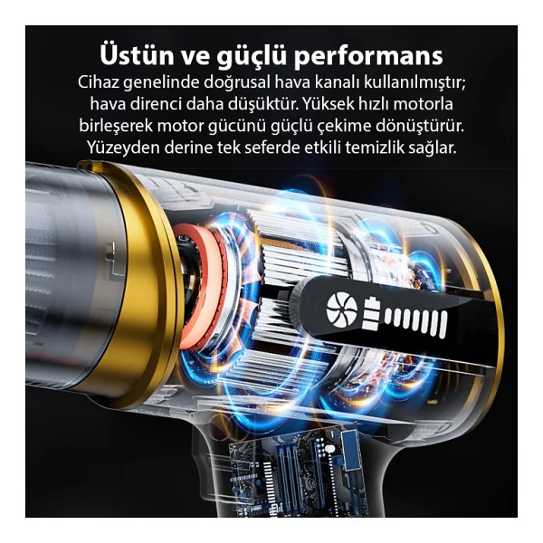 Ezere St-6609c Üflemeli Araç Süpürgesi - Görsel 8