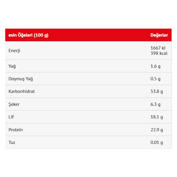 Duru 1 Kg Börülce - Görsel 2