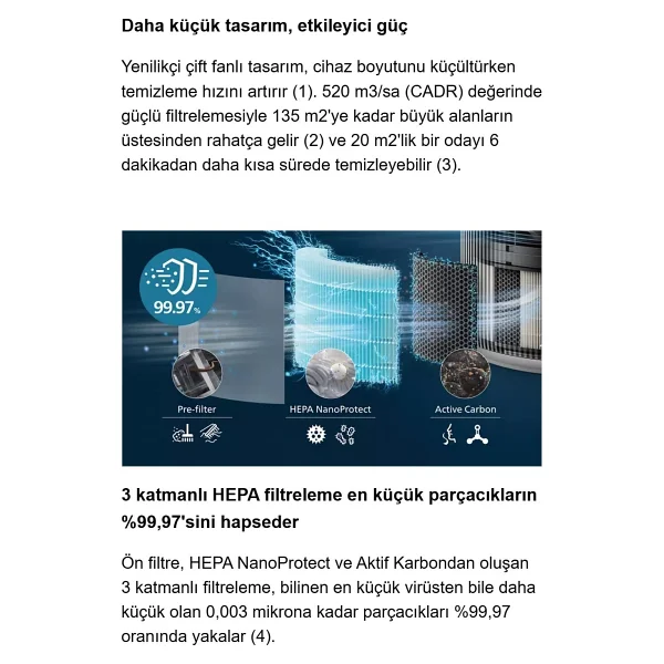 Philips 135 M2 Kapasiteli Uygulama Kontrollü Hava Temizleme Cihazı Villa Ve Dublex Ev Için Uygun Hepa Filtreli Geniş Salon Tipi Üstün Temizleme Gücü - Beyaz - Görsel 3