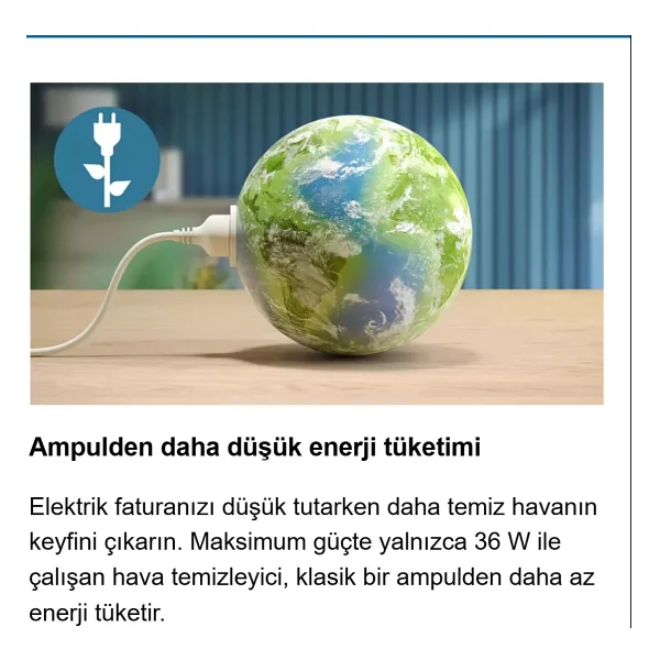Philips 135 M2 Kapasiteli Uygulama Kontrollü Hava Temizleme Cihazı Villa Ve Dublex Ev Için Uygun Hepa Filtreli Geniş Salon Tipi Üstün Temizleme Gücü - Beyaz - Görsel 8