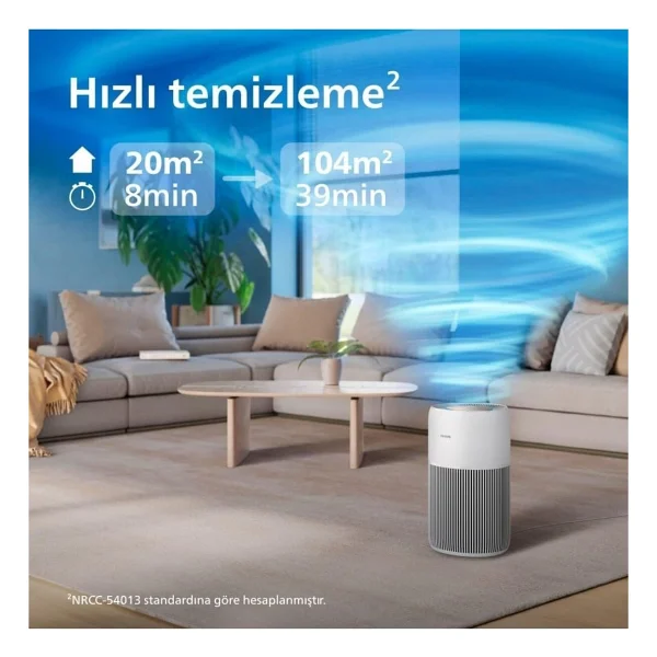 Philips 109 M2 Kapsama Alanlı Wi-Fi Destekli Sessiz Hava Temizleyici Silentwings Teknolojisi Ile Havayı Virüs Toplar Büyük Oda Ve Evler Için Akıllı Temizleyici - Beyaz - Görsel 3