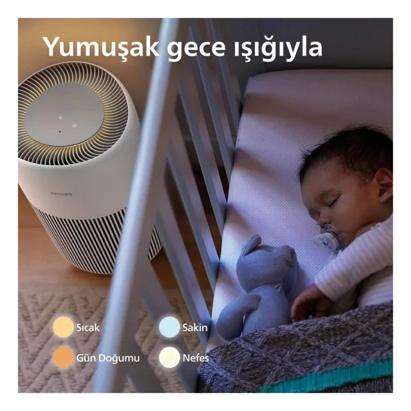 Philips 109 M2 Kapsama Alanlı Wi-Fi Destekli Sessiz Hava Temizleyici Silentwings Teknolojisi Ile Havayı Virüs Toplar Büyük Oda Ve Evler Için Akıllı Temizleyici - Beyaz - Görsel 6