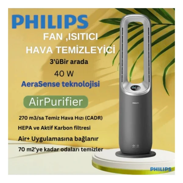 Philips Air Performer 8000 Serisi 3'ü 1 Arada Hava Temizleyici + Sinbo Sk-8029 Cam Kettle Hediye - Füme - Görsel 8
