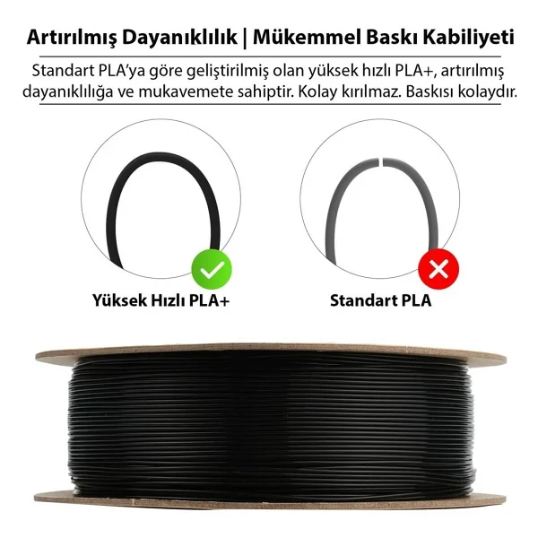 Esun Pla-Hs Siyah Filament 1.75mm 1kg - Yüksek Hız Uyumlu Pla+ - Görsel 3