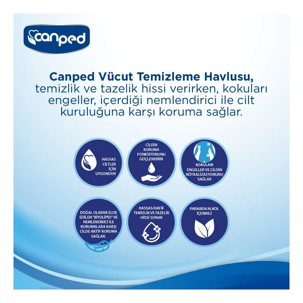 Canped 48'li Vücut Temizleme Havlusu - Görsel 4