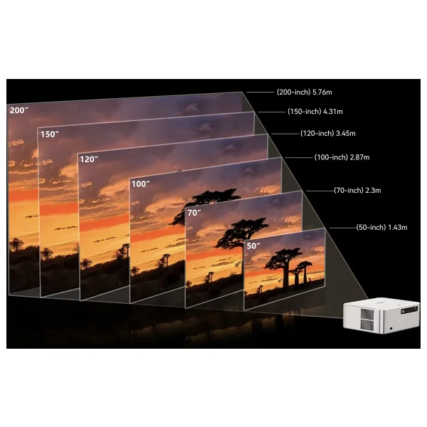 Funflix P7 700 Lümen Full HD Wi-Fi Android LED Projeksiyon Cihazı - Görsel 9