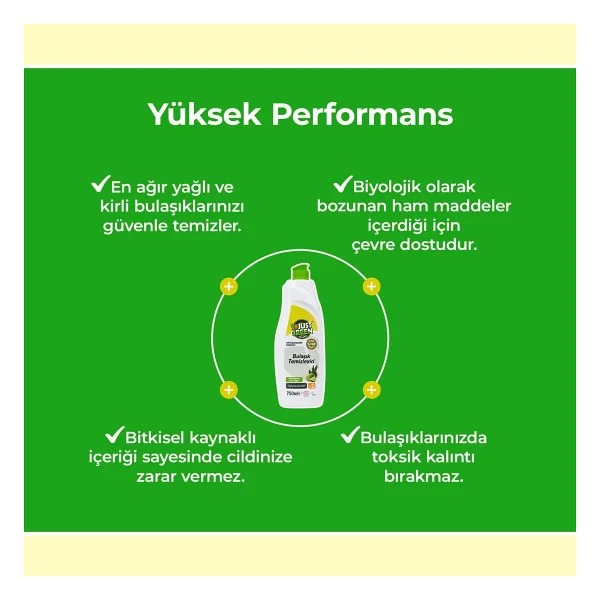 Just Green Organic Bitkisel Okaliptüs Ve Lime Yağlı Sıvı Bulaşık Deterjanı 750 Ml - Görsel 3