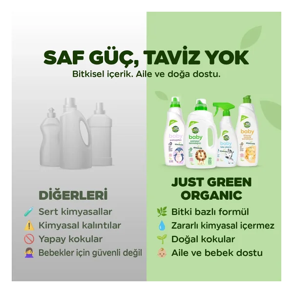 Just Green Organic Baby Çamaşır Deterjanı 1500 Ml - Görsel 7