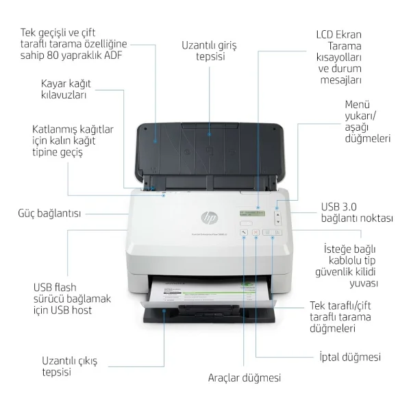 Hp Scanjet Enterprise Flow 5000 S5 6fw09a Tarayıcı - Görsel 2