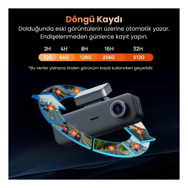 70mai T400 + Rc21 3 Kameralı Araç Kamera Seti - Görsel 9
